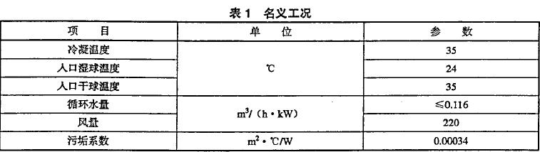  蒸发式冷凝器的名义工况见表1