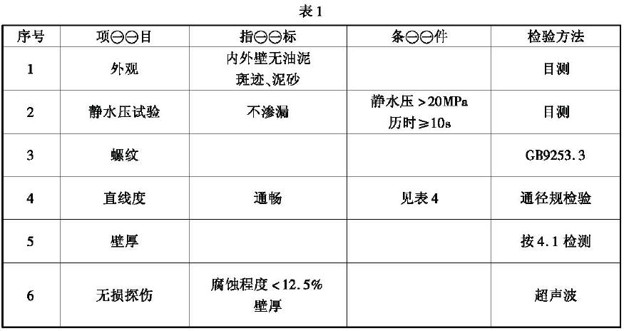 修复后的油管质量指标应符合表1 的规定
