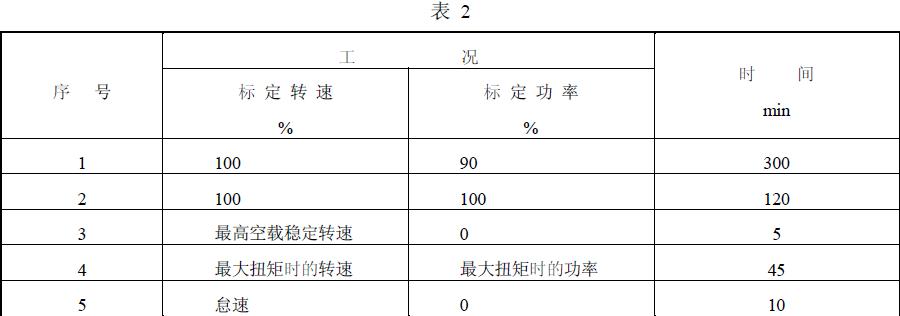 标定功率为1h 功率的柴油机