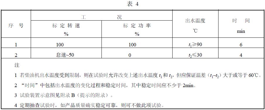 热冲击试验