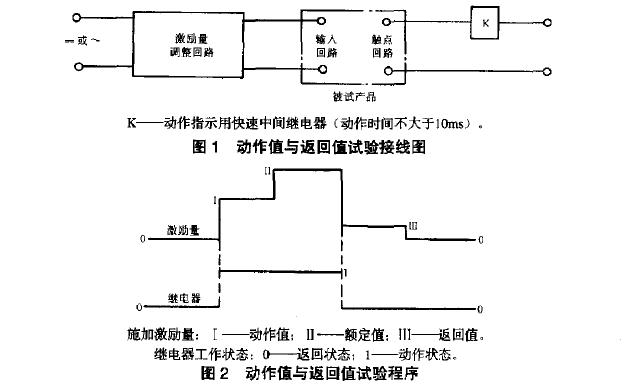 观察继电器的动作和返回状况